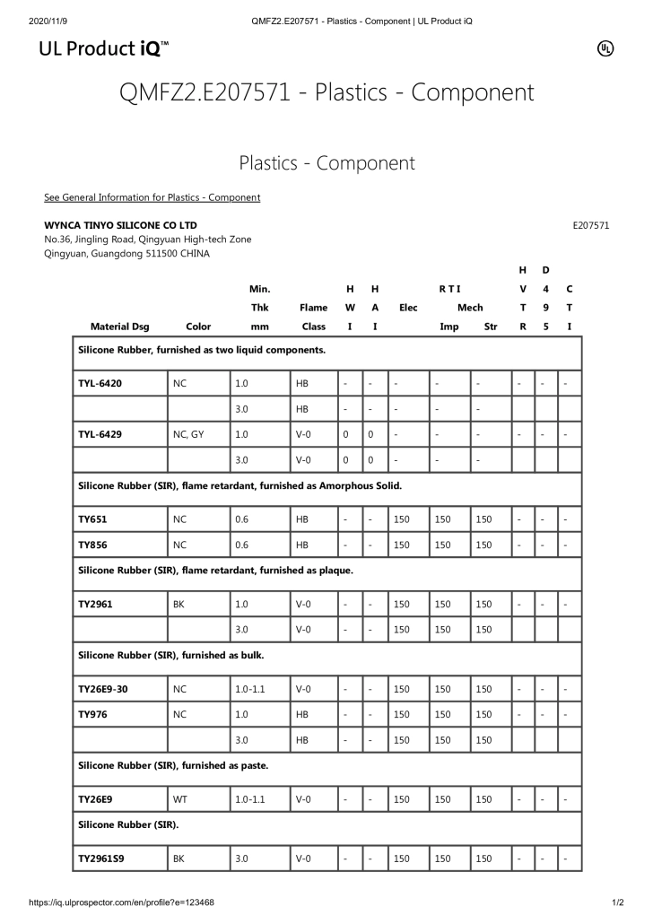 REACH & RoHS documentation