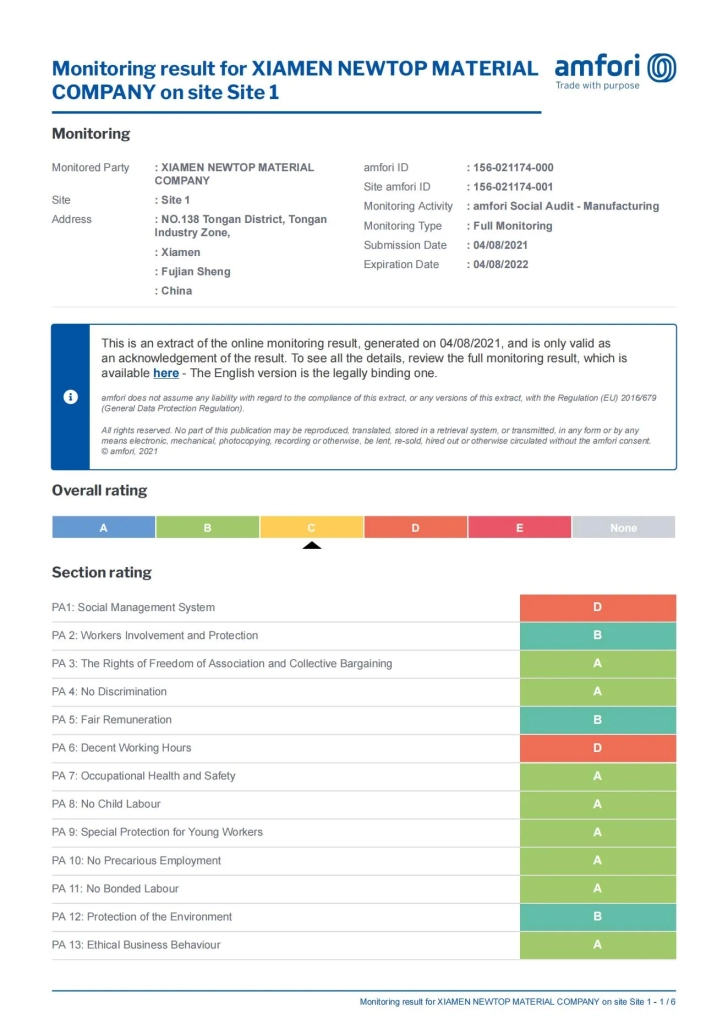 Company Certificates
