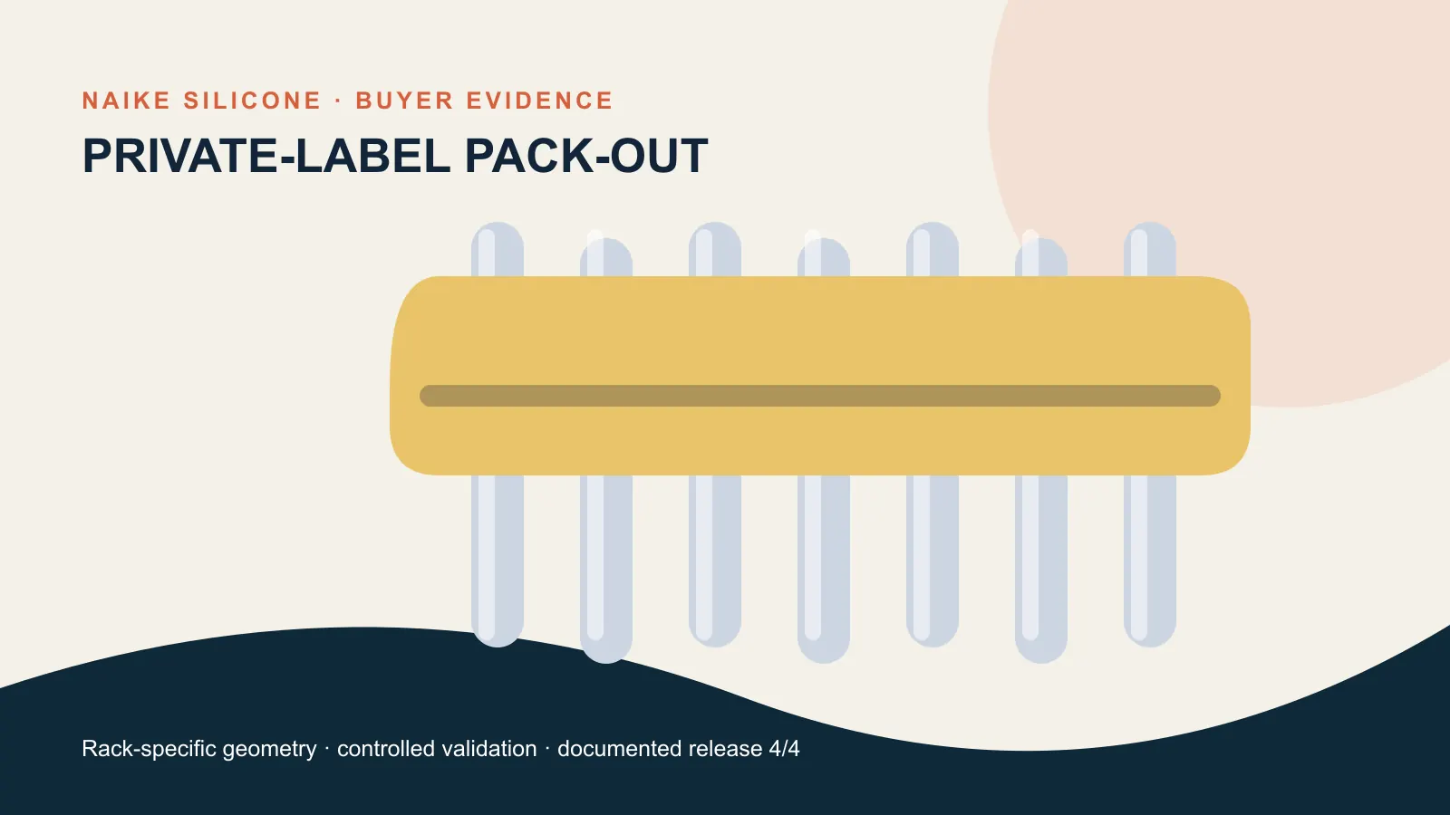 Private-Label Pack-Out Approval Color samples of silicone oven rack edge guards with instruction card and blank retail carton